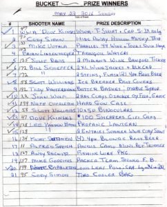 2016 Ozaukee Shoot Bucket Winners Sunday May 22