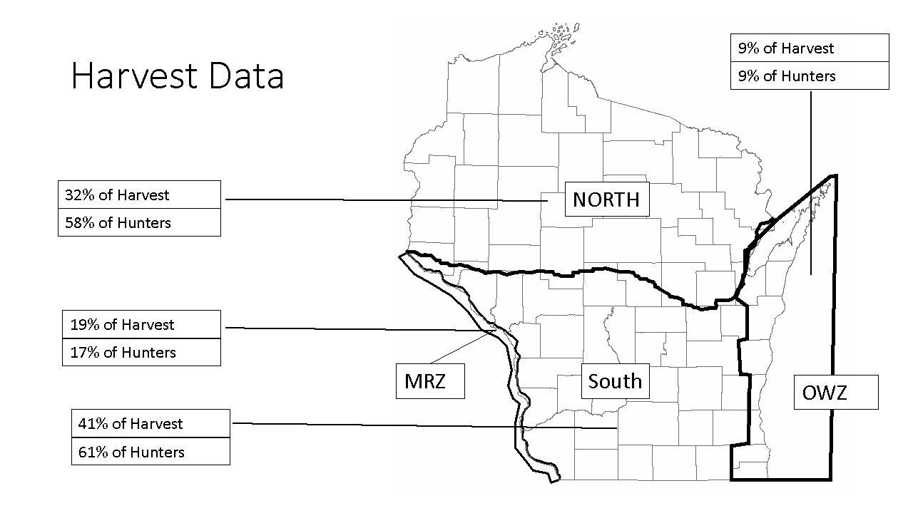 Revisiting Wisconsin's Migratory Bird Zones - AGAIN - Wisconsin ...